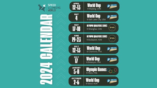 Calendar 2024 - Speed World Competitions